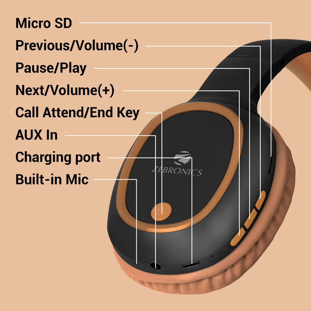 Zebronics Thunder (2026 Upgrade) Wireless Headphones, BT v6.0, True 60 hrs Playback, 40mm Drivers, ENC, Gaming Mode, Dual Pairing, AUX & microSD, Rapid Charging, Call Function (Black)