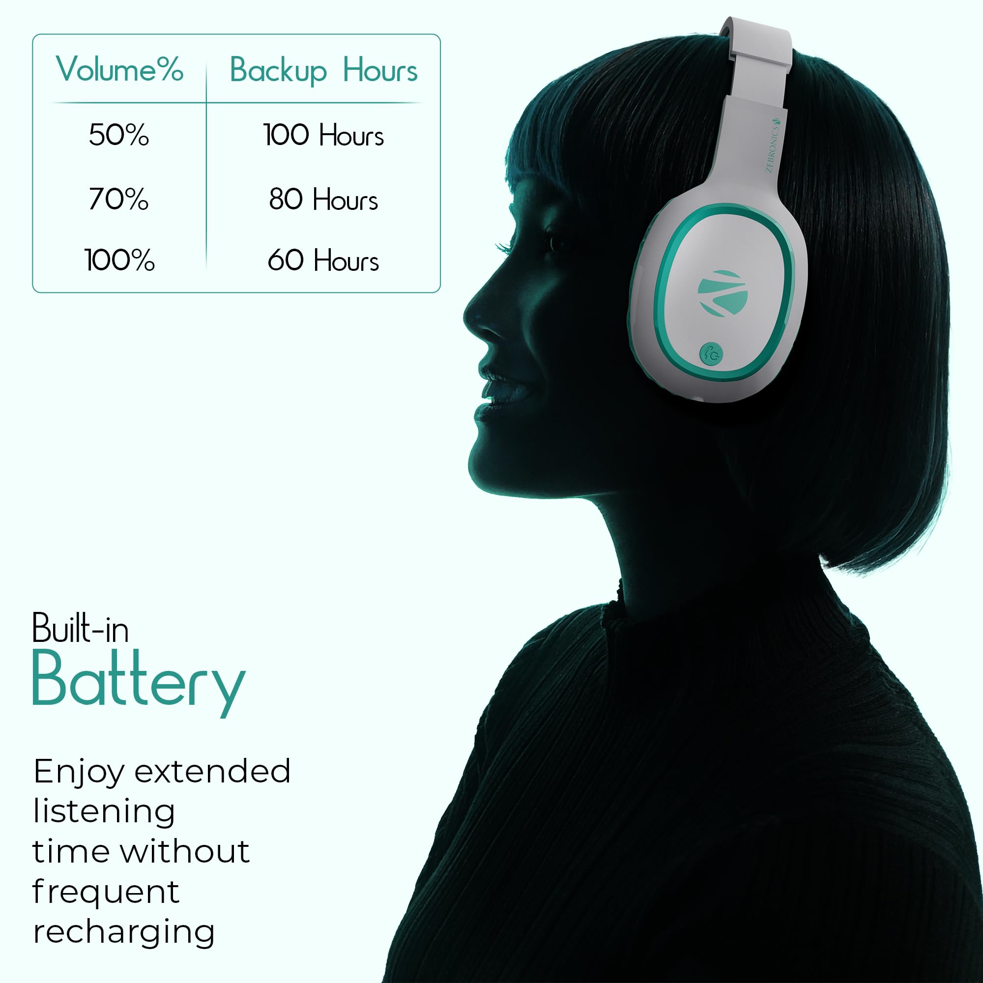 Zebronics Thunder (2026 Upgrade) Wireless Headphones, BT v6.0, True 60 hrs Playback, 40mm Drivers, ENC, Gaming Mode, Dual Pairing, AUX & microSD, Rapid Charging, Call Function (Black)