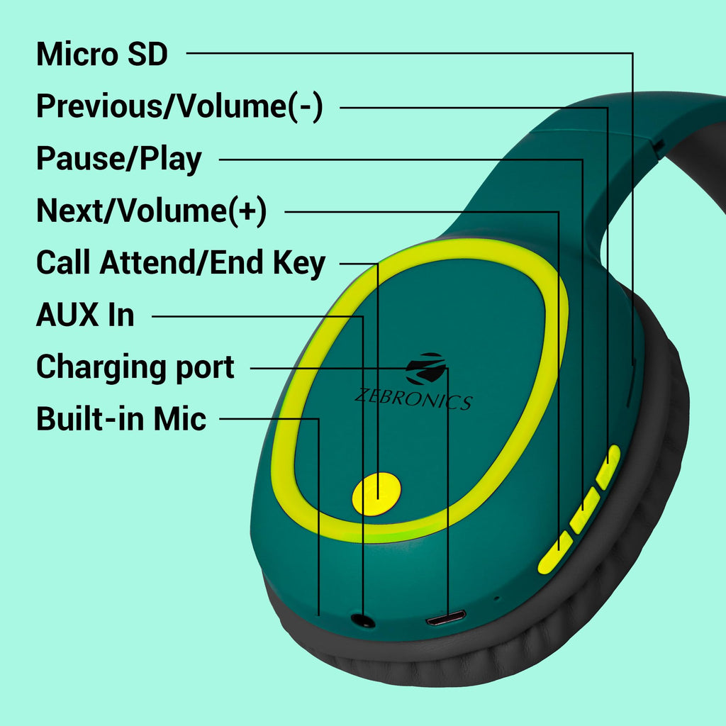 Zebronics Thunder (2026 Upgrade) Wireless Headphones, BT v6.0, True 60 hrs Playback, 40mm Drivers, ENC, Gaming Mode, Dual Pairing, AUX & microSD, Rapid Charging, Call Function (Black)