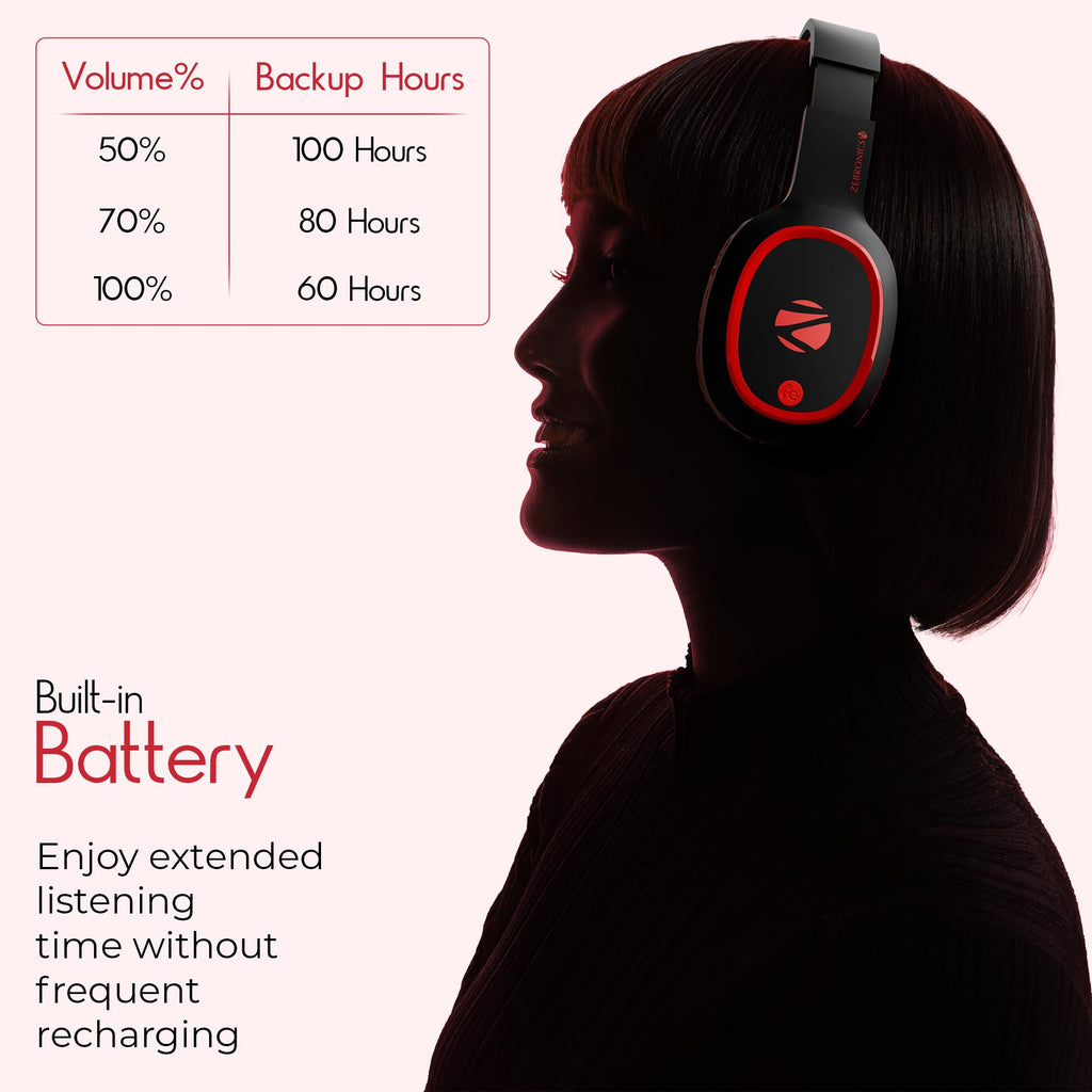 Zebronics Thunder (2026 Upgrade) Wireless Headphones, BT v6.0, True 60 hrs Playback, 40mm Drivers, ENC, Gaming Mode, Dual Pairing, AUX & microSD, Rapid Charging, Call Function (Black)