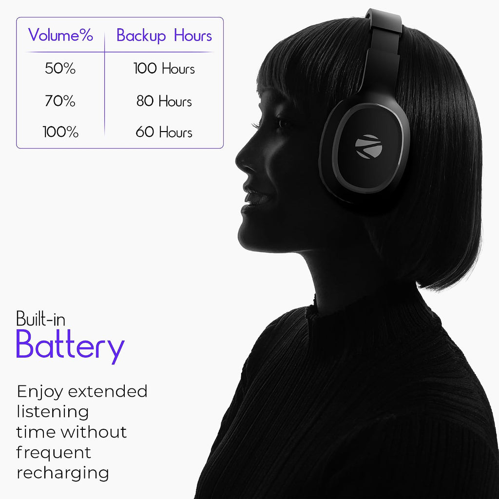 Zebronics Thunder (2026 Upgrade) Wireless Headphones, BT v6.0, True 60 hrs Playback, 40mm Drivers, ENC, Gaming Mode, Dual Pairing, AUX & microSD, Rapid Charging, Call Function (Black)