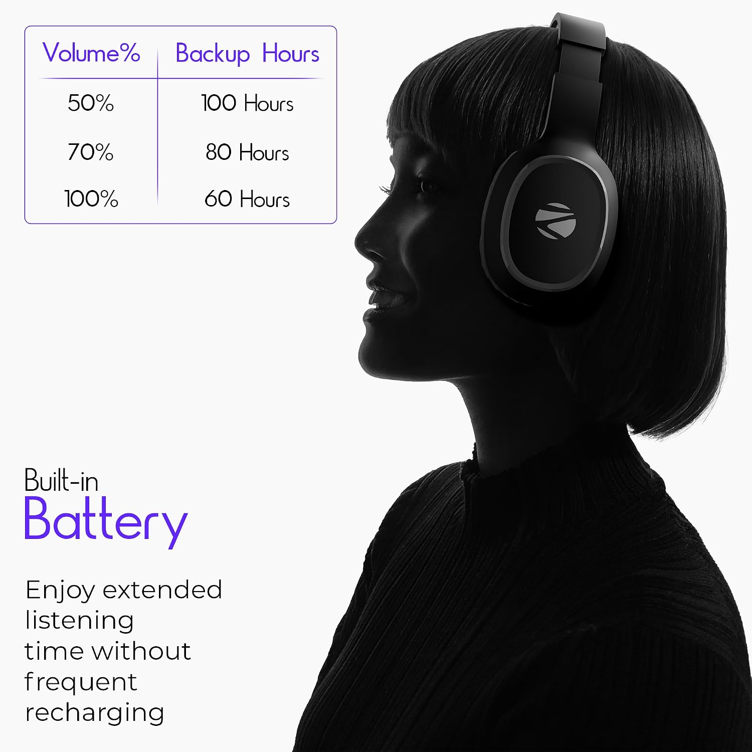 Zebronics Thunder (2026 Upgrade) Wireless Headphones, BT v6.0, True 60 hrs Playback, 40mm Drivers, ENC, Gaming Mode, Dual Pairing, AUX & microSD, Rapid Charging, Call Function (Black)